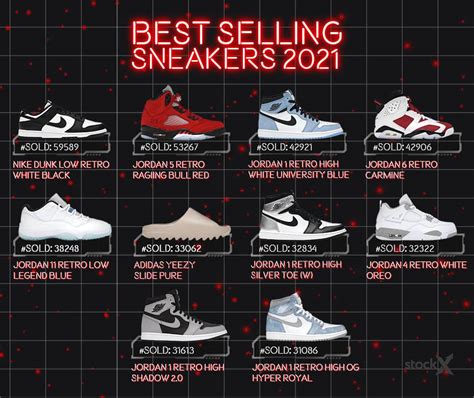 best selling sneakers for business.